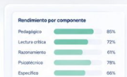 Analítica de aprendizaje